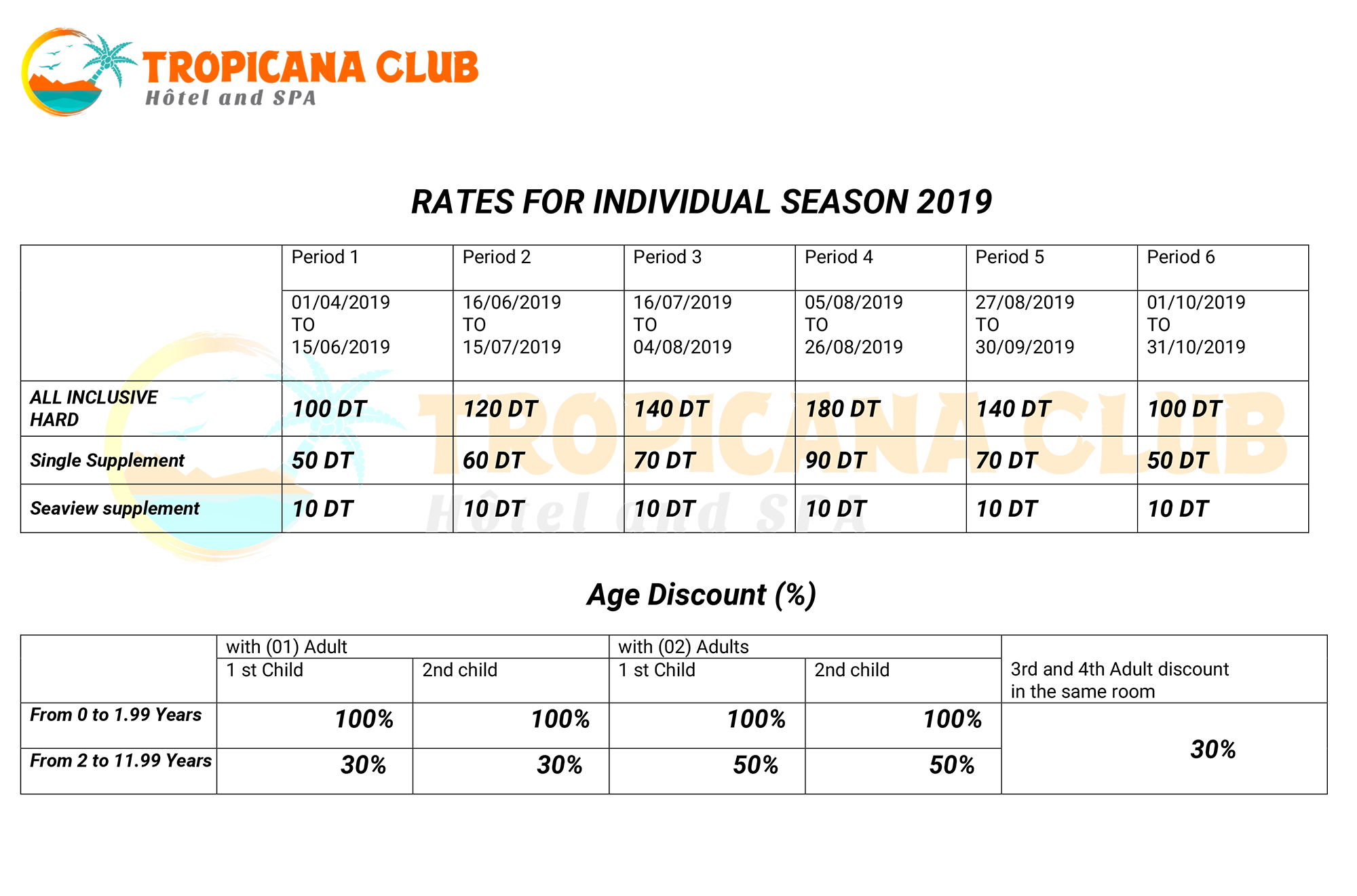 tarifs tropicana 2019 en