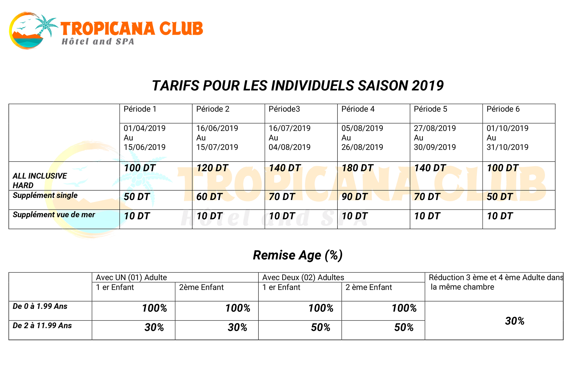 tarifs tropicana 2019